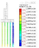 76 kn m max = 1,323 kn max = 73.