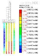 5 mm 미소 O.K 앵커보강시 (CASE3) max = 0.6 mm < 15.00 O.K max = 5.4 mm 미소 O.K 표 5.