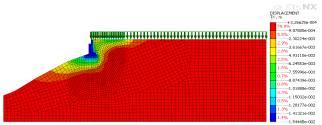 45 앵커미보강시수치해석결과 초기지반조성 (Step 2) 교대및앵커설치 (Step 7) max = 16.7 mm max = 1.0 mm < 15.