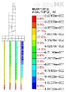 (Step 8)  휨모멘트 (kn m) max = 1,091 kn max = 20.