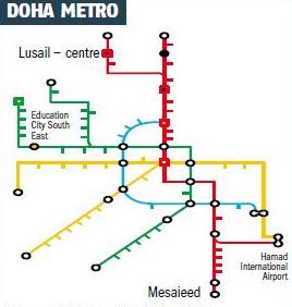 [ 그림 2] 도하 Metro line [ 그림 3] 카타르철도계획 [ 표 3] 카타르도하 Metro Red Line South Red Line South QDVC(local/france)/Al-Darwish Engineering(local)/GS 건설 (South Korea) 21.