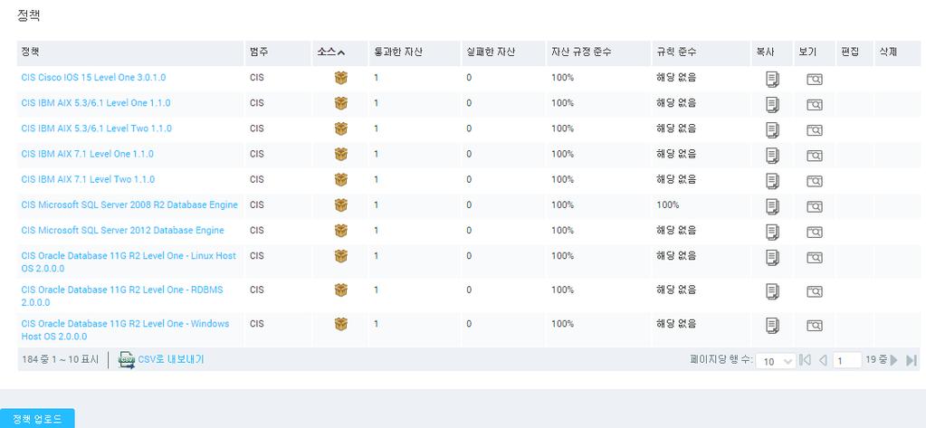 컴플라이언스를위한 Policy 기능 PCI, HIPPA, NERC 또는 FISMA 와같은규정이행정책이나기업정책에규제받는시스템에대한빠른지원및 이행상황확인을제공 ( 전세계 3,000 여개이상의기업에서이미사용중인검증된솔루션!