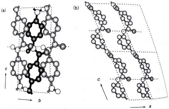 인접한평면지그재그사슬이수소결합으로판상을형성, 서로 van der Waals로약하게중첩.