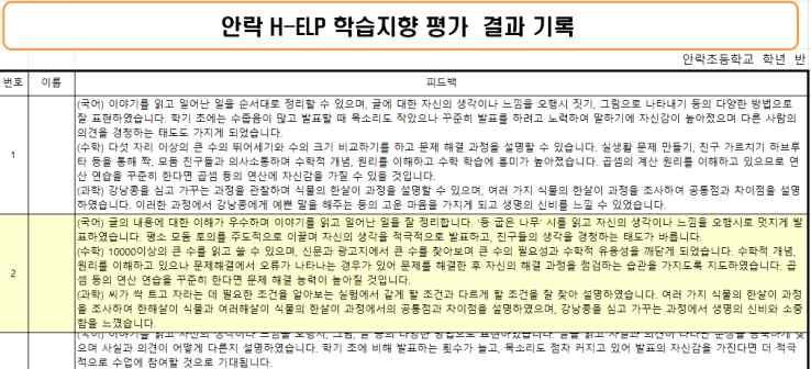 기록이 연계되도록 하였다.