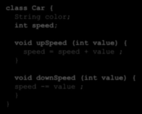 클래스상속 class Car { String color; int speed; void upspeed (int value) {