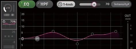 6 EQ 출력레벨미터 EQ 출력레벨을표시합니다. 7 EQ 그래프 EQ 및필터의파라미터설정을표시합니다. 각밴드의설정을조정하면그결과가그래프에반영됩니다. 1- knob EQ 모드를사용할때 1- knob 레벨슬라이더를조정할수있습니다.