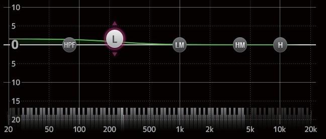 이경우 0 % (EQ 가적용되지않음 ) 에서 50 % ( 수동모드를사용하여만든 EQ 설정 ) 와 100 % ( 수동모드를사용하여만든 EQ 설정의강도가증가 ) 로조정할수있습니다. 따라서한번의조작으로 EQ 설정을쉽게미세조정할수있습니다.