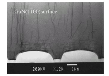 Mukai 등이발표한보고에따르면 patterned sapphire substrate(pss) 위에성장한 LED의출력이편평한기판위에성장한 LED보다 29% 출력향상을가져온다는보고가있는데이는