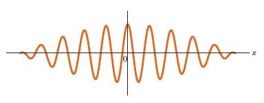 8.6 새모형 : 양자입자 (A New Model: The Quantum Particle) 존재하는모든실체들이입자성과파동성을둘다갖고있으며,