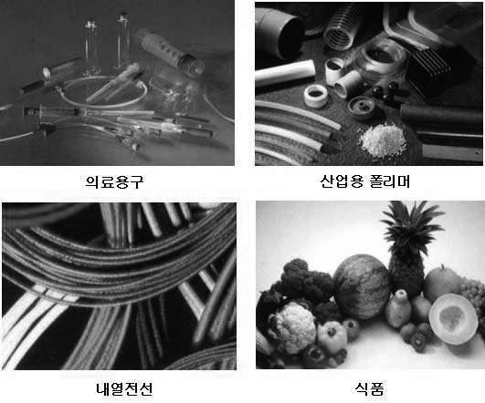 방사광가속기연관산업비즈니스타운조성기본구상 특히, 최근에는새집증후군가스를배출하지않는친환경건축내장재의생산과촉매로사용되는나노입자의대량생산에효과적인수단으로각광을받고있다. 방사선가공기술중에서가장먼저개발되어실용화된것이가교반응을이용한것으로, 고분자에전자빔을쪼이면길게늘어선고분자들이더욱단단하고치밀하게결합되어우수한특성을가진새로운물질이만들어지는기술이다.