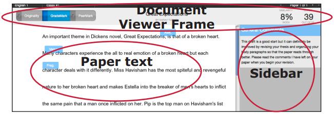 GradeMark Contents GradeMark consists of: document viewer frame - shows the Grade, the title and author of the paper.