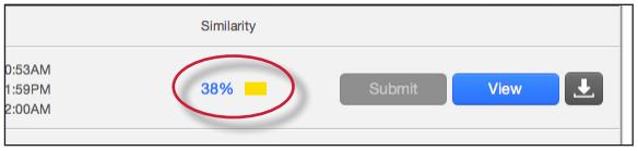 Warning: These indices in no way reflect Turnitin s assessment of whether a paper contains plagiarized material or improperly used material.