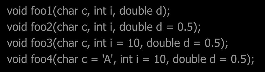 디폴트인자규칙 (1) 디폴트인자를지정할때의규칙은디폴트인자를함수의가장오른쪽인자부터지정해야한다는것이다. 올바른디폴트인자지정예 void foo1(char c, int i, double d); void foo2(char c, int i, double d = 0.5); void foo3(char c, int i = 10, double d = 0.