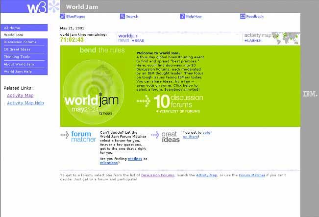 ODW : Online World Jam People People Process Information 최초추진한 ODW Jam 인 World Jam 에서는 72 시간동안 10 개 Discussion Forum 을진행한결과, 5 만명이상이참가해서 6,000 여개 Idea 를생성함으로써 Jam 의발전가능성을증명하였습니다.