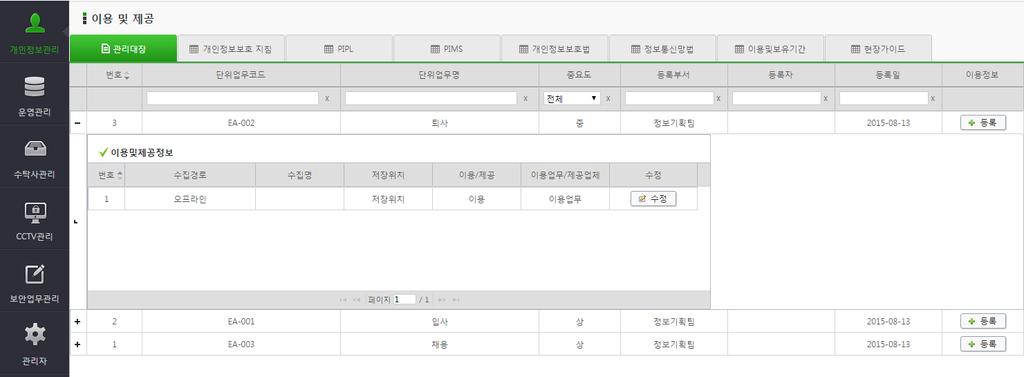 개인정보관리시스템 주요시스템화면 개인정보생명주기관리 개인정보단위업무및