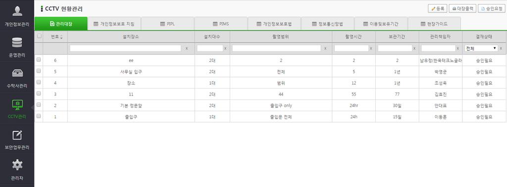 개인정보관리시스템 주요시스템화면 개인정보관리적보호조치 ( 영상정보처리기기관리