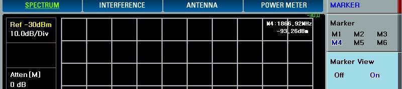 Spectrum Analyzer (Marker) Marker 버튼을눌러들어간다 최대 6 개의 Marker 를볼수있다 Marker 를화면에표시하기위해 On 을시킨다 Normal Marker 및
