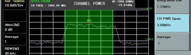 Spectrum Analyzer (Measure & Measure Setup /Ch PWR) Measure 버튼을눌러들어간다 만일측정하고있는 Ch Power 를 Off 시키고자할때누른다 Ch Power