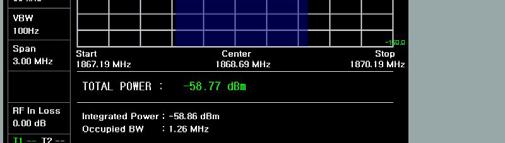 실제로설정된 OBW Ch SPAN 대역에서 Power 가 99% 되는지점을측정하게된다.