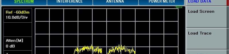 Spectrum Analyzer (Load)-1 Load