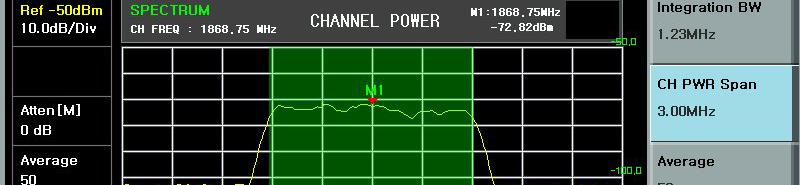 Spectrum Analyzer (Ch Power 측정예제 ) 1. 에서 Center Freq 를설정한다.