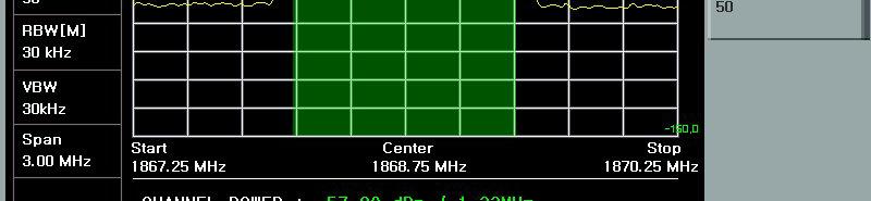 Measure Setup 에서기본 Ch SPAN 기본설정값은 15MHz 이다. 2. 에서원하는 RBW/VBW 를설정한다. 3.