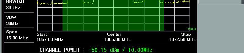 에서원하는 RBW/VBW를설정한다. 3. 측정하고자하는대상을연결하면화면에 Ch Power에대한값이 Display된다.