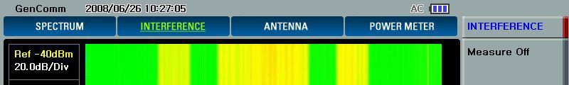 Interference Analyzer( 모드설명 ) Interference Analyzer란? 원하는대역외에 Noise 신호를추적하기위한측정방법이다.