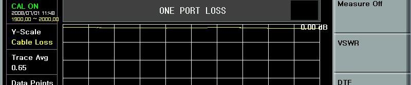 Cable & Antenna(One Port Loss) 측정물을연결하고 One Port Loss 를선택하면측정물의평균