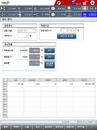 설비가동중오류발생시이를기록하고모니터에표시하여알림 기록된오류정보는별도출력가능 프로세스관리 최대