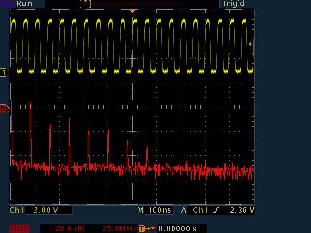 데이터시트 DRT 샘플링기술및 sin(x)/x 보간 (Interpolation) 을통한신속한신호디버깅및특성화 TDS3000C 시리즈는고유한 DRT( 디지털실시간 ) 샘플링기술을