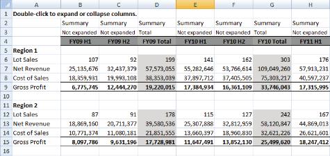 개요 전통적으로 SQL Server Enterprise 기능에탑재되어있던정형리포트서비스인 Reporting