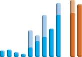 프랑스 françaises 일반회계기준 IFRS 보통주배당금 ( / 주 ) 0.90 직원수 0.