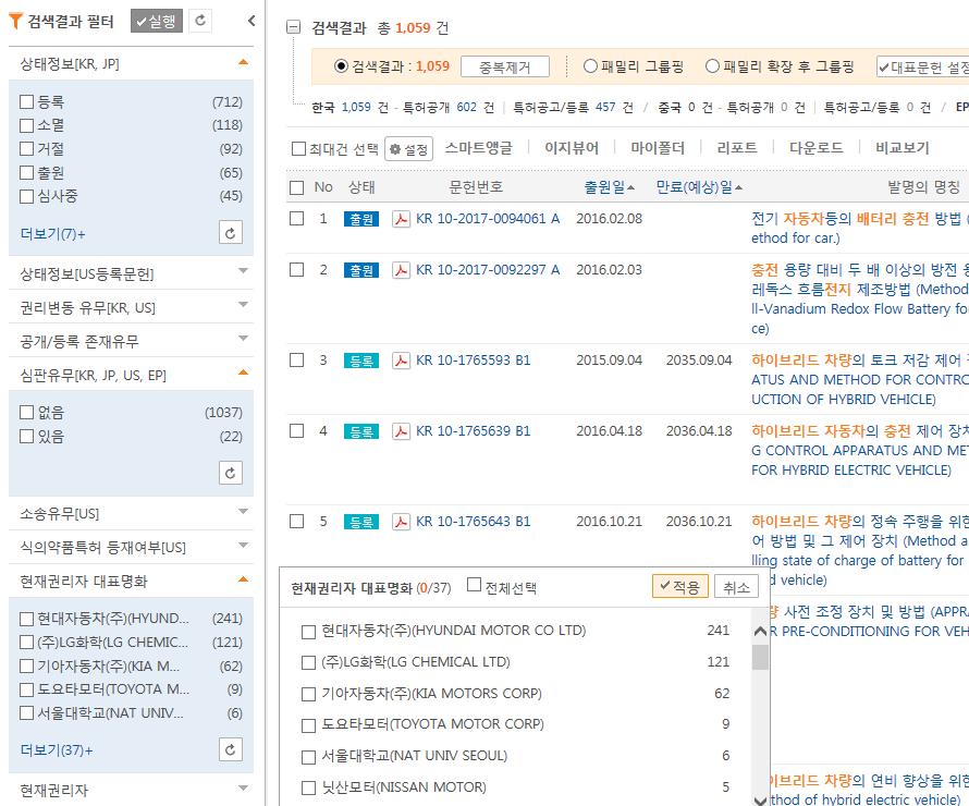 [ 신규 ] 검색결과필터 5. 검색결과필터 - Classification 과유사하나검색과동시에바로집계결과를얻을수있고, - 결과문헌을다양한필드별집계하여재검색할수있는필터링도구 - 검색결과가 만건이내일경우에사용가능.