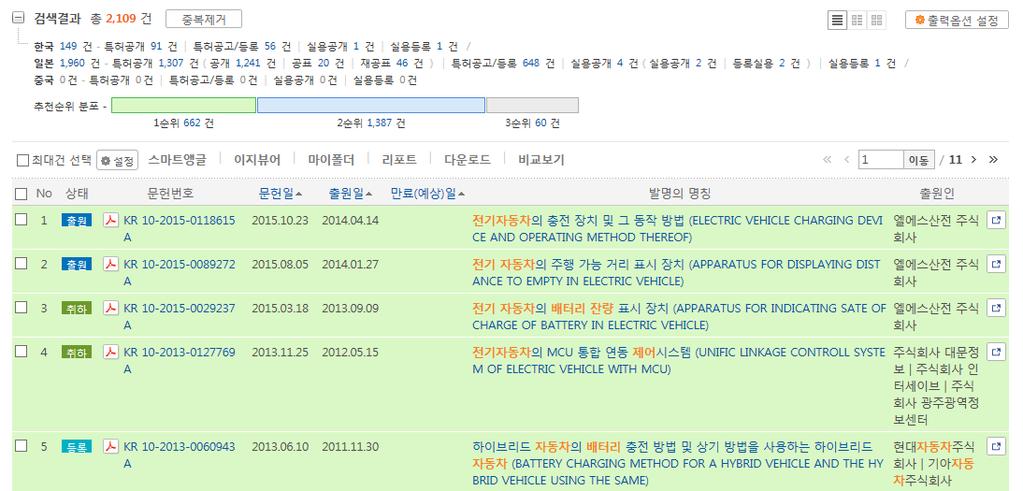 [ 신규 ] 추천검색 6.