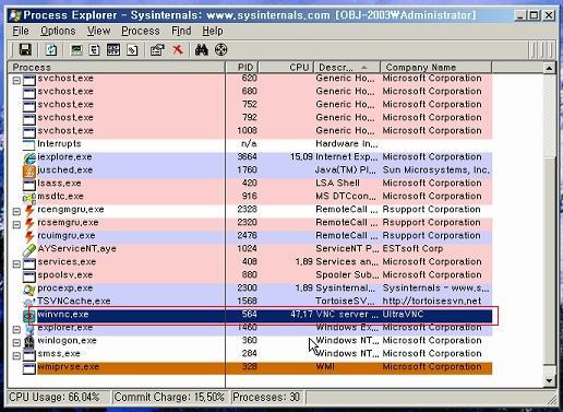 그림 11 화면제어 Foreground window 의 size 를줄인 Ultra VNC 측정 그림 12 비교 II - Rcengmgru.exe(5.77%) 와 Winvnc.exe(86.