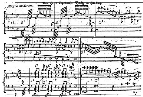 W. F. 바흐 vs. C. P. E. 바흐의건반판타지아전곡비교분석연구 61 < 악보 13> C. P. E. 바흐, Fantasia g-moll, Wq.117.