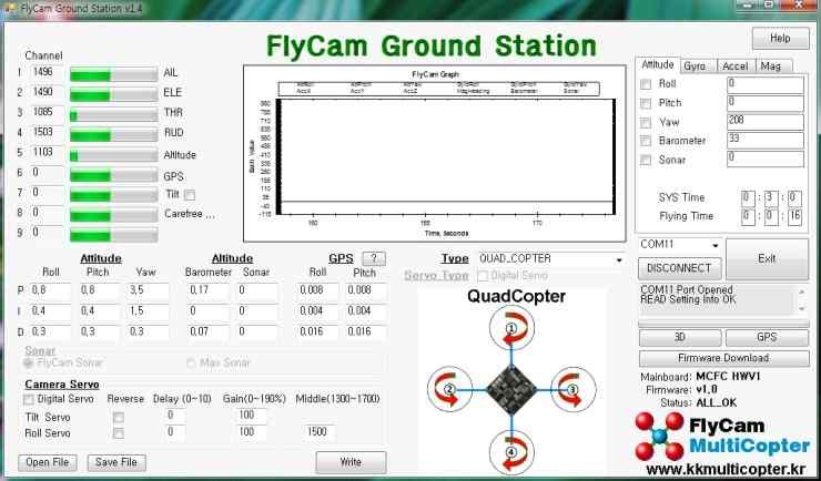 2 +-100, D/R +-100. (.) 3 멀티콥터종류설정 FlyCam Ground Station. ( (QuadCopter).