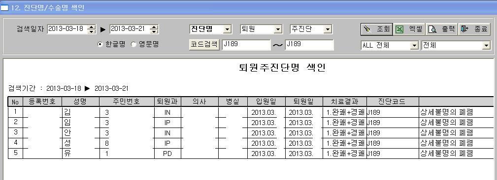 보건통계자료의산출및이용 3. DRG시스템적용 4.