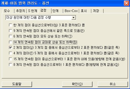 관리도의이상원인테스트 Test 5 A B C C B A 5 5 테스트 5: