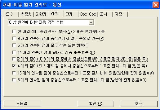 관리도의이상원인테스트 Test 6 A 6 B C C B A 6 테스트 6: