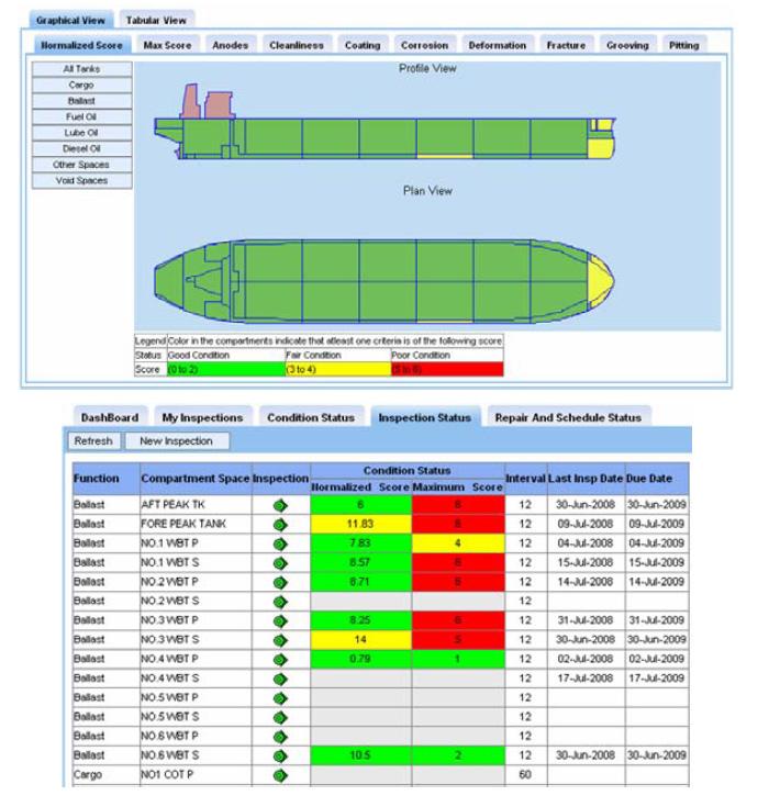 7 User interface of SeaTrust-SLM (KR, 2012) 3.