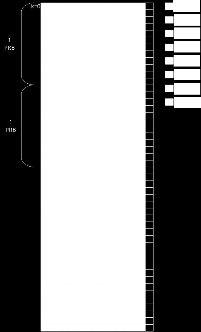 p = 60 and/or p = 61 signaled in DCI; - are present and are a valid reference for phase noise compensation only if the xpdsch transmission is associated with the corresponding antenna