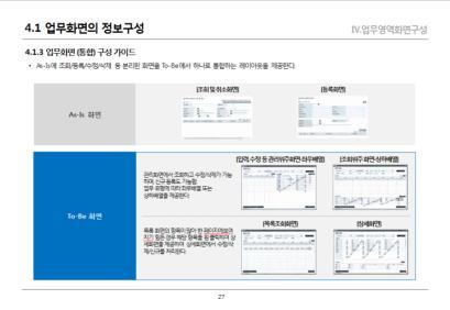 프로젝트수행 /