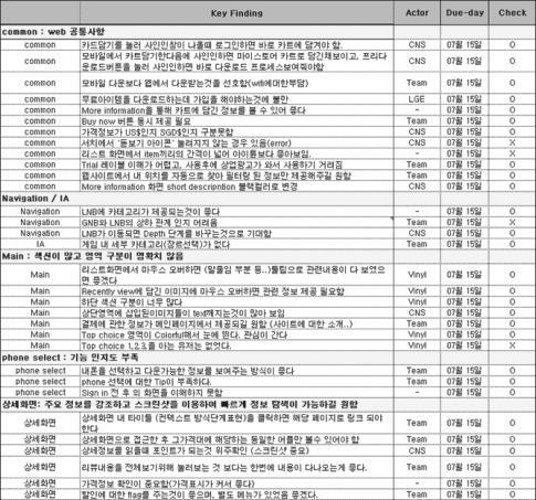 수정요구 고객검토