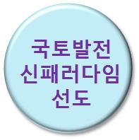 6. 국토종합계획의미래과제와정책제언 1) 7 대과제 미래트렌드대응형국토전략계획 전방위융 복합형국토전략계획 위기대응형국토전략계획 글로벌연성형국토전략계획 국토계획분야의실천적국토전략계획