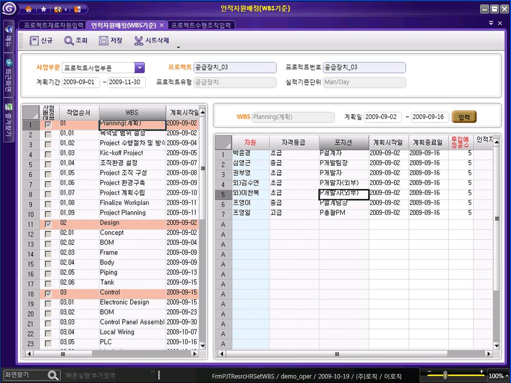 K-System 상세내용 ( 프로젝트 ) - 예시화면 프로젝트수행조직구성및 Activity 단계별배정