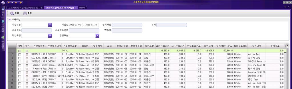 각프로젝트에투입된내역을분, 시간, 일단위등으로등록가능하며, 작업유형은사