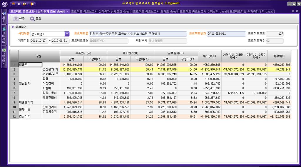 K-System 상세내용 ( 프로젝트 ) - 예시화면 수주원가 VS