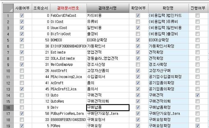 그룹웨어환경설정